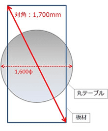 サイズ